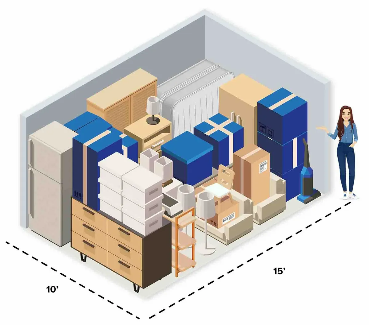 This storage unit is a medium-sized space that can typically accommodate the contents of a one-bedroom home or apartment. Some items that can be stored in a 10x15 storage unit include:       A sofa set A dining table with chairs A king-sized bed A refrigerator A washing machine   While this size could fit small boats, motorcycles, and other recreational vehicles, it's important to note that car and boat storage typically have specific requirements, so it's best to confirm with your facility before booking a unit for that purpose. At Cubix Storage, our facilities offer storage for your motor vehicle needs, we’re happy to help find the right unit for you.     